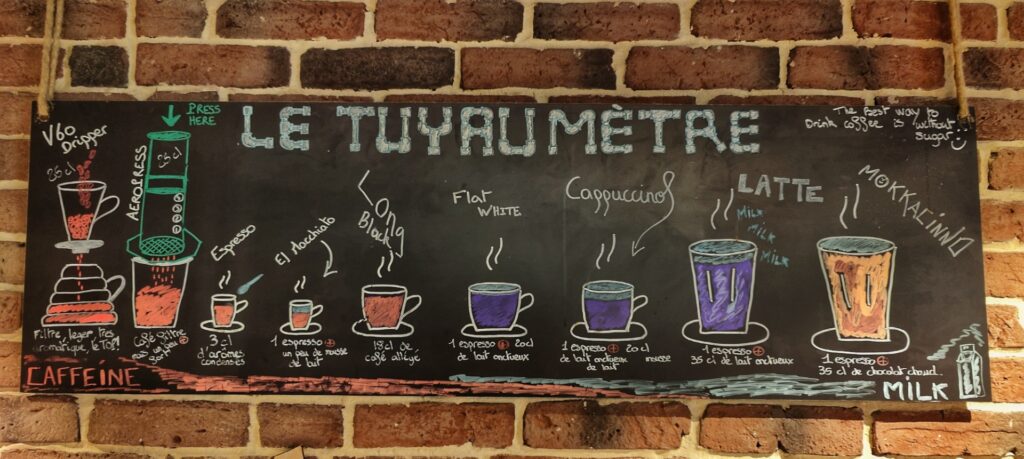 Black board with coffee types and name written and drawn with chalk
